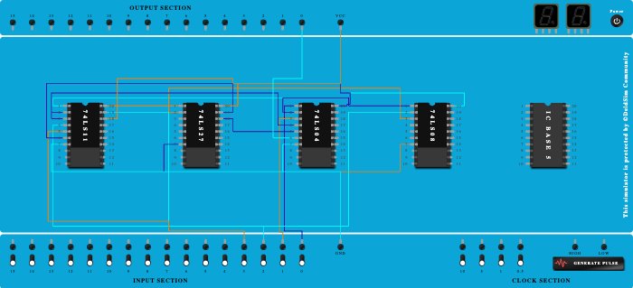A < B (2-bit Comparator)