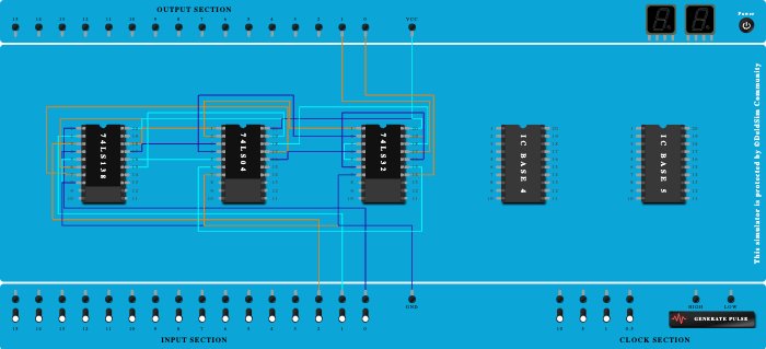 full subtractor assingment 4 