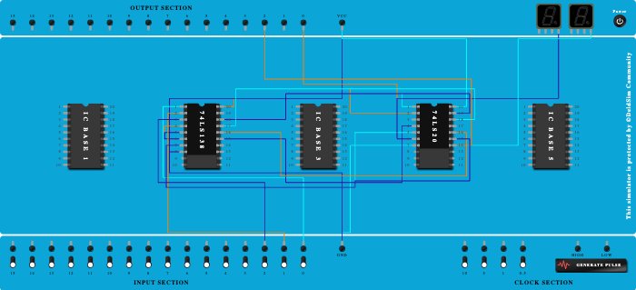 exp 2 full subtractor 74LS138
