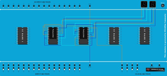 MOD 100