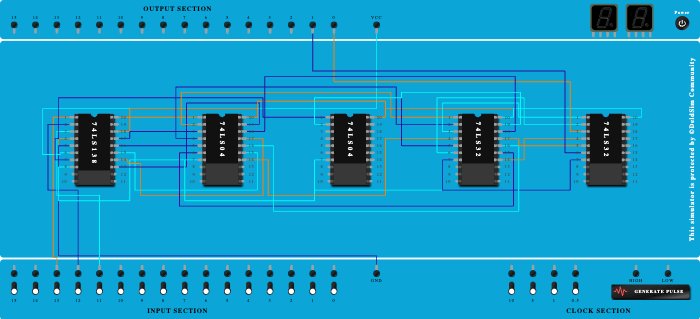 Full_Adder_Decoder