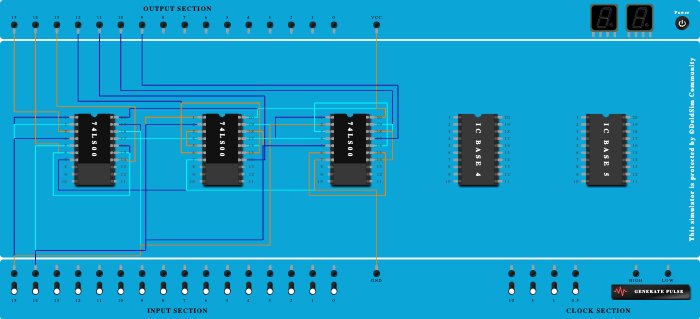 ALL GATE USEING NAND