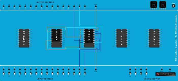 half adder using 4:1 mux