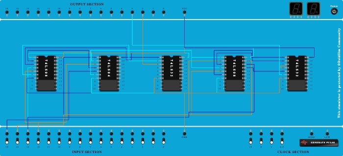 Full_Subtractor Diff and Brow