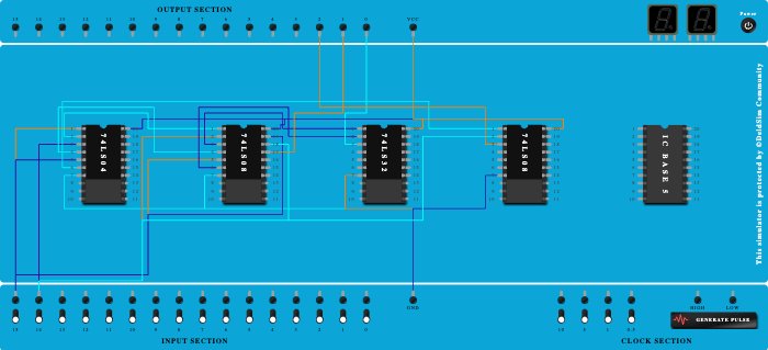 Half adder, Half subtractor using basic gates