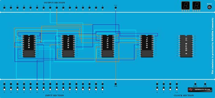 odd even parity generator