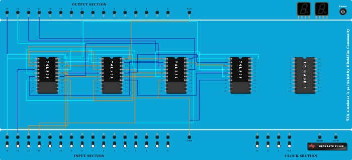 code converter: grey to bin (4 bit)