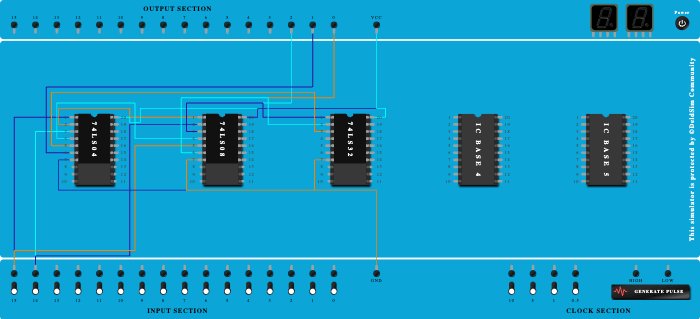 1 Bit comparator