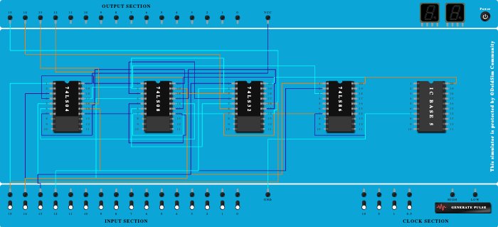 BCD to Excess 3 Code Converter