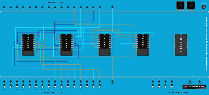 4 Bit BCD Adder