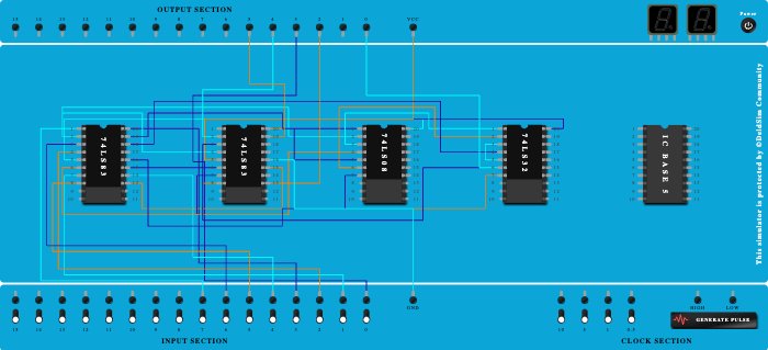 BCD Adder using IC7483