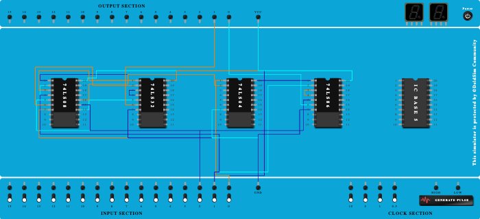 Full subtractor