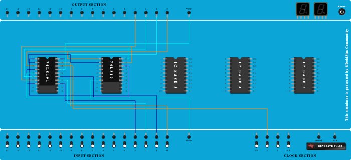 mod 11 synchronous up counter using 74191