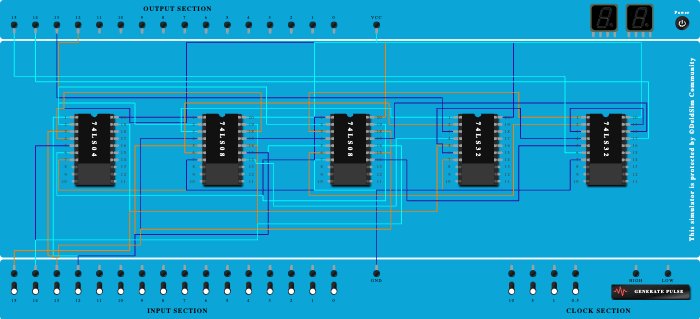 BCD to EXCESS 3 Code