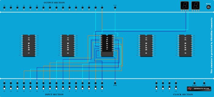 multiplexer circuit using 74151
