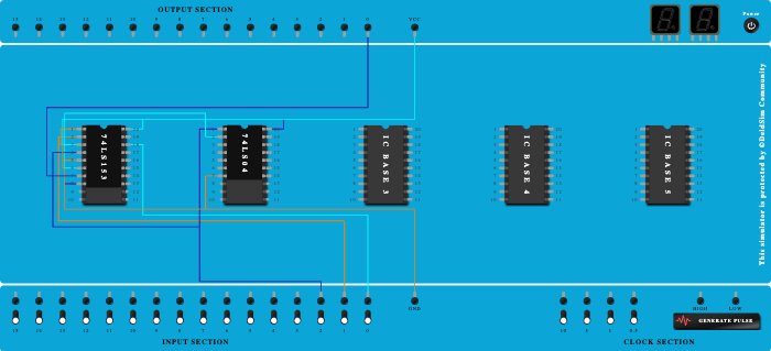 3 function implementation using 74153