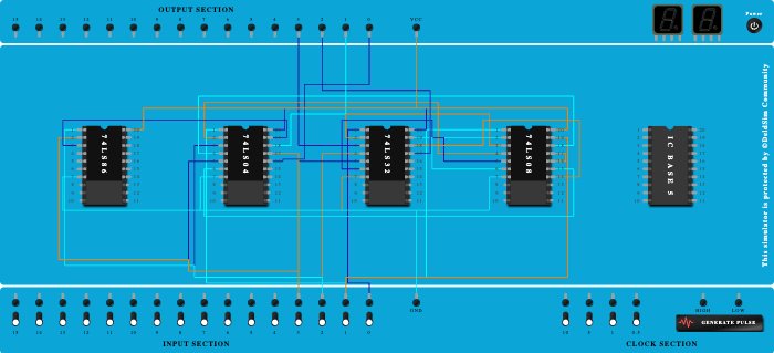 bcd to excess 3 code converter