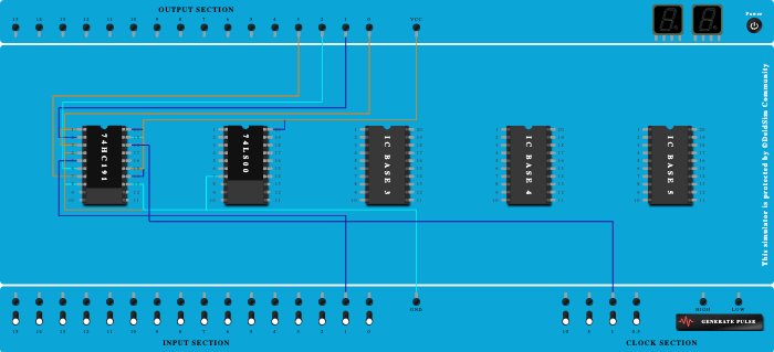 MOD-6 DOWN COUNTER USING IC 74HC191