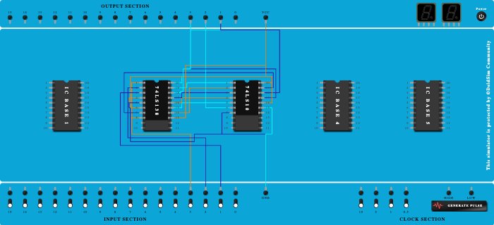 DECODER IMPLEMENT