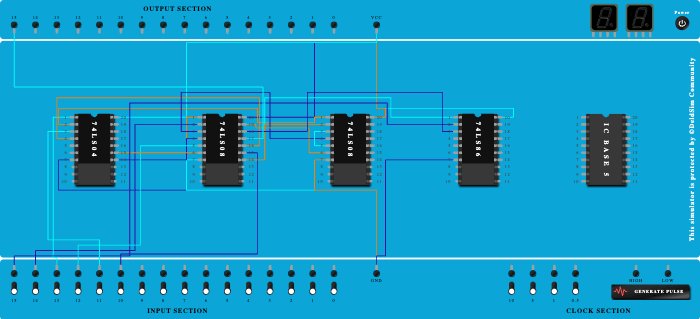 FCASD Project