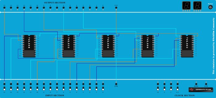 Lab 1 Assignment 1 (Part 1)