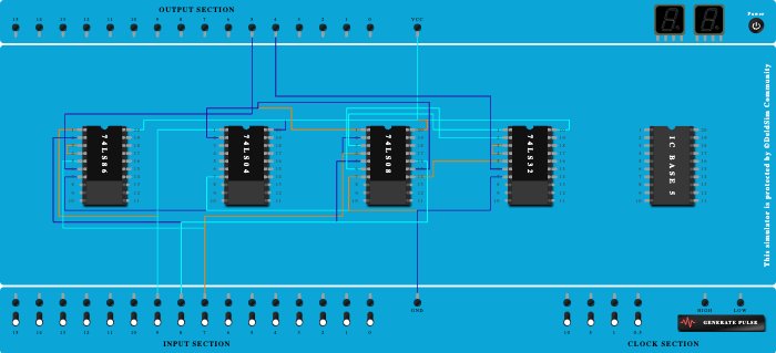 full subtractor