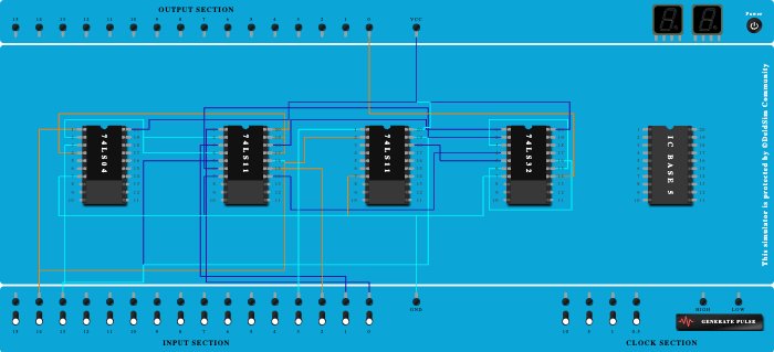 4 bit mux