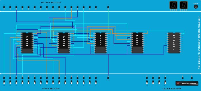 BCD Adder using 4-BIT Binary Adder using IC(7483)