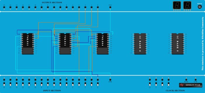 DEMULTIPLEXER