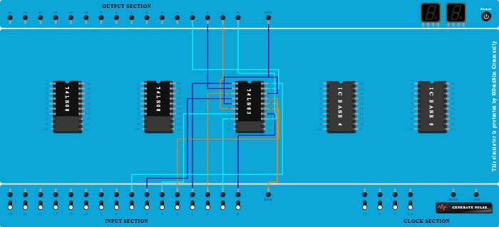 4 Bit binary adder