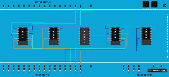 full adder using dual 4:1 mux by reduction method - Copy - Copy - Copy - Copy