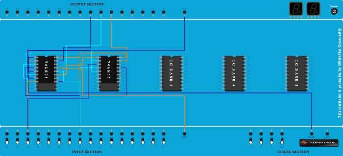 3 bit ripple counter