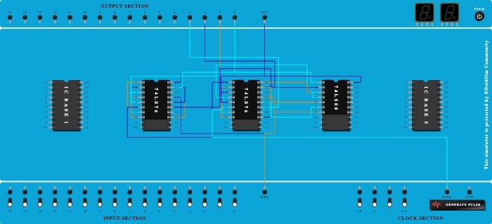Synchronous up counter 4 bit