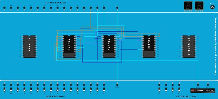 sequence generator