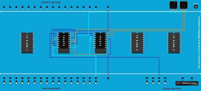 3 bit Asynchronous DOWN counter 