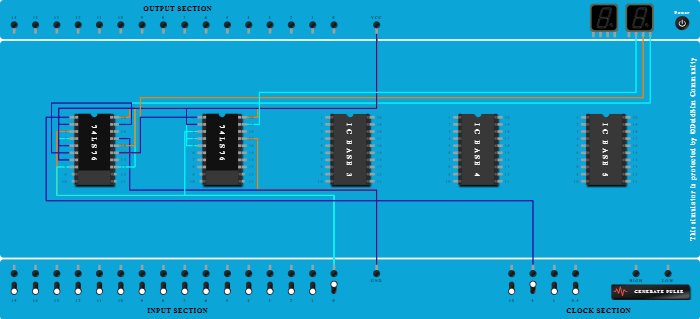 3-Bit Asynchronous UP Counter using 74LS76