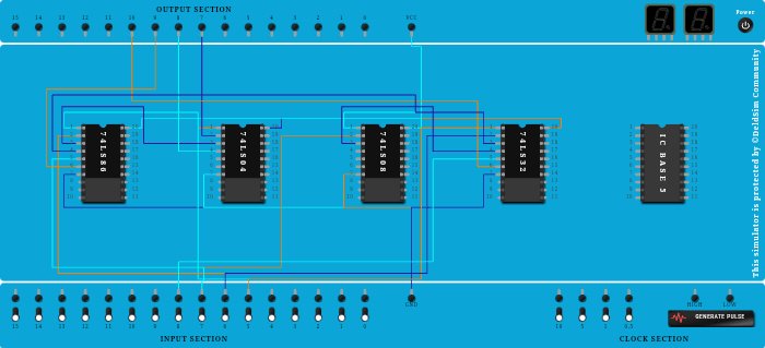 BCD to Excess-3 code converter using logic gates - Copy