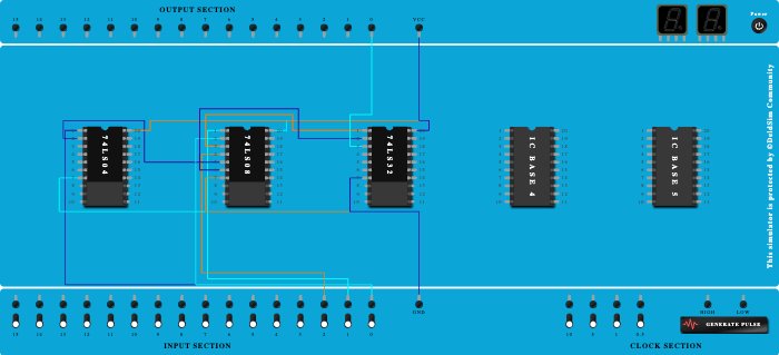 2:1 multiplexer using basic gates