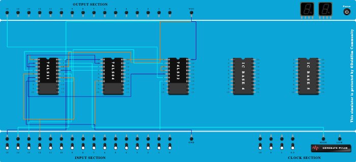2 bit comp a<b