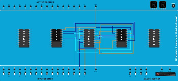 Full Adder Using IC74LS138