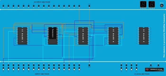 4:1 multiplexer