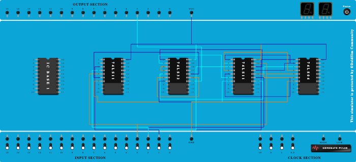3-input XOR