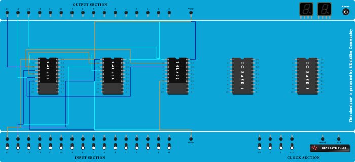1-bit digital comparator using logic gates