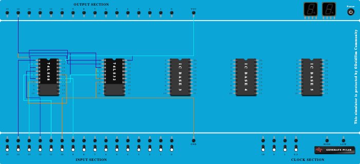 implement of combinational circuit 