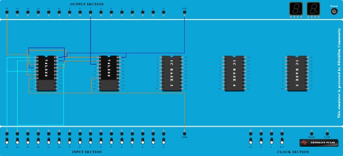 exor gate