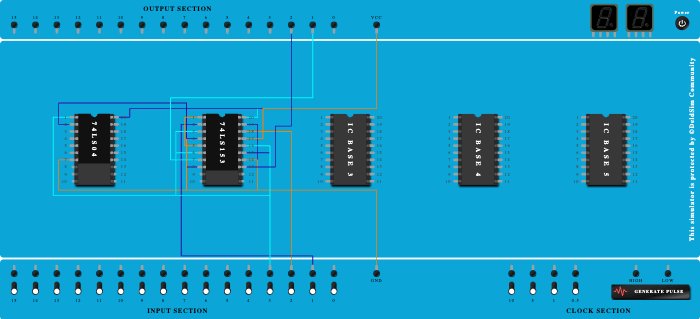 Full adder using multiplexer