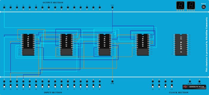 F(A,B,C,D) using NAND gates