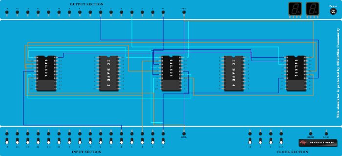 3-BIT NO. TO 2'S COMPLEMENT