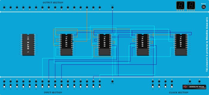 16:1 MUX using 4:1 MUX