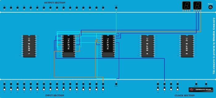 3-Bit Asynchronous UP Counter